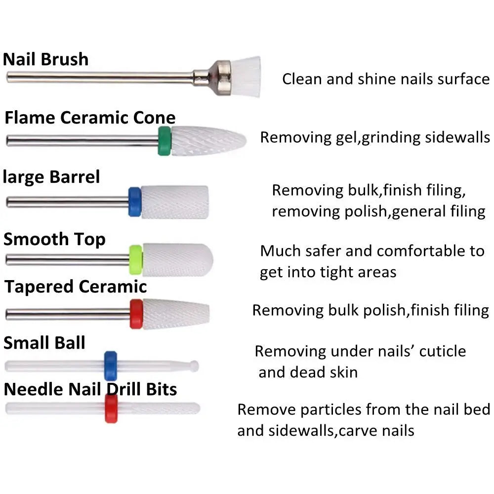 Brocas para uñas